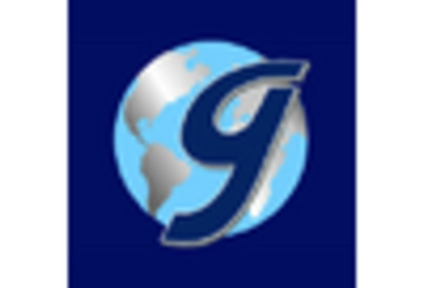 Pipette Controller Market key player