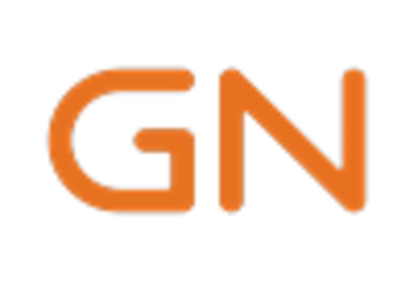 Bone Conduction Hearing Aids Market key player