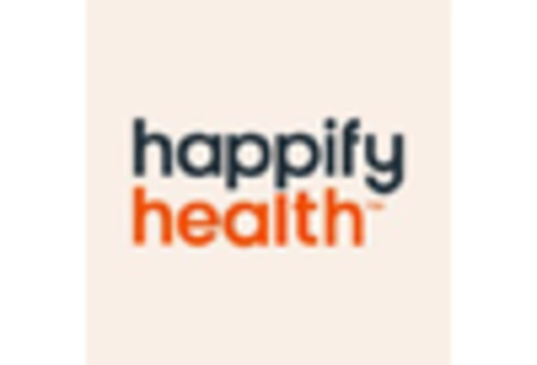 Digital Neurotherapeutics Market key player