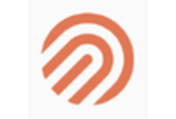 Digital Neurotherapeutics Market key player