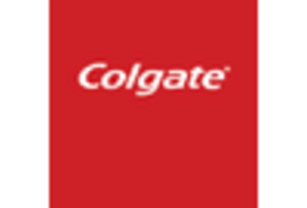 Plaque Disclosing Market key player