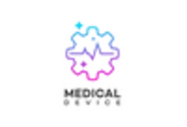 Epilesy Monitoring Devices Market key player