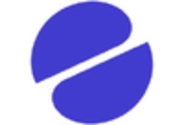 Epilesy Monitoring Devices Market key player