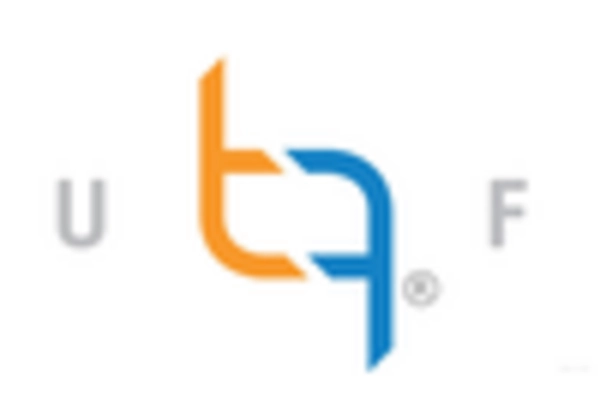 Posture Corrector Market key player