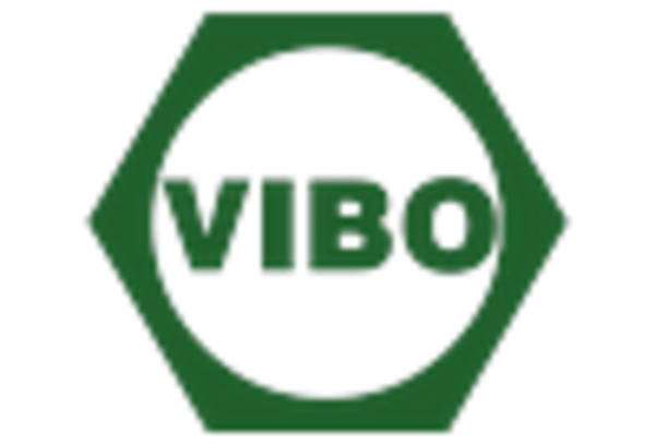 Posture Corrector Market key player