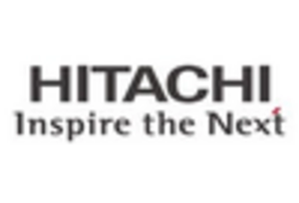 Spinal Imaging Treatment Market key player