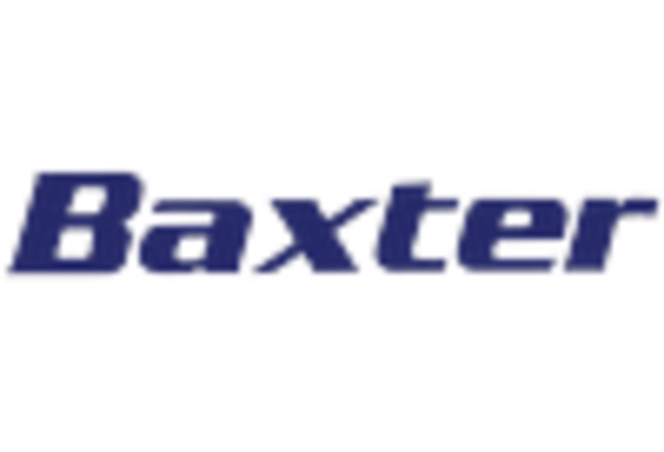 Specialty Injectable Generic Market key player