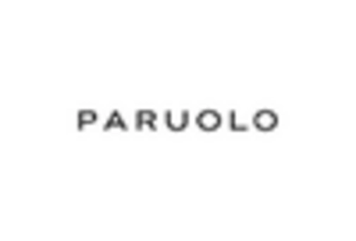 Printed Sensor Market key player