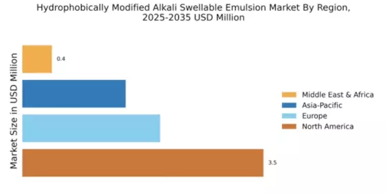 Hydrophobically Modified Alkali Swellable Emulsion Market Regional Image