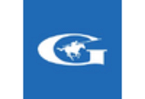 Rail Glazing Market key player