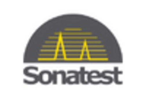 Ndt Equipment Market key player