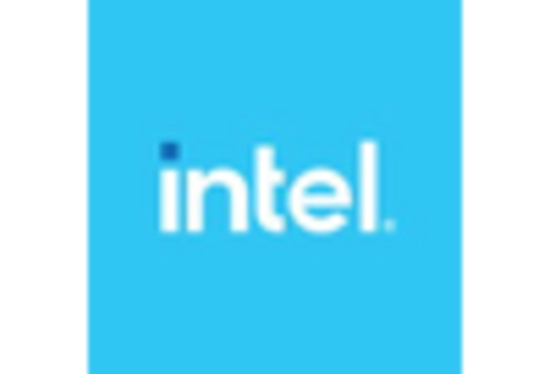 Computer Peripherals Standard Logic IC Market key player