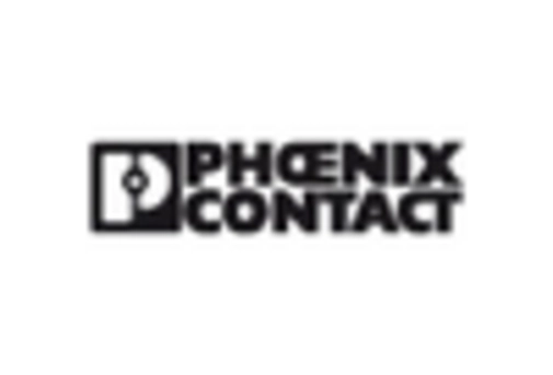 Industrial Control for Process Automation Market key player