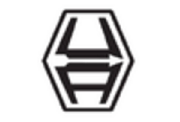 Europe & APAC Cargo Bike Market key player