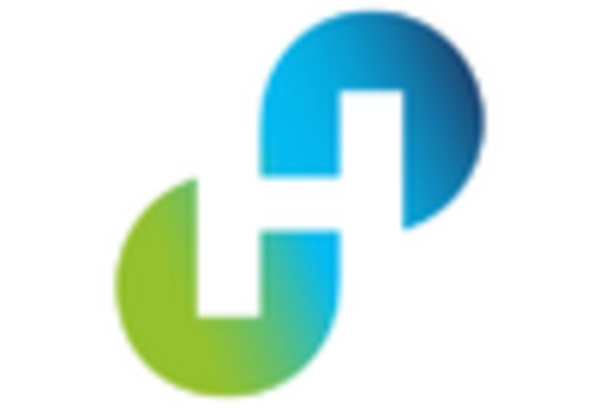 UK Asphalt Market key player