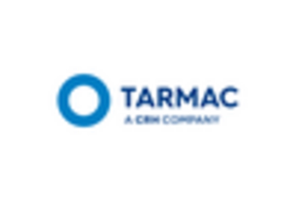 UK Asphalt Market key player