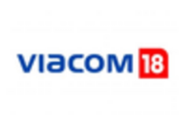 India Entertainment Media Market key player