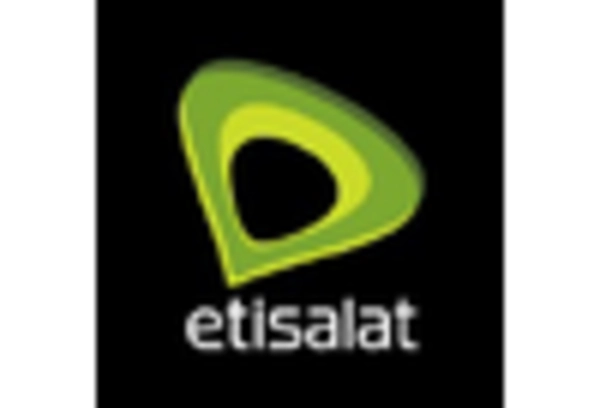 GCC Entertainment Media Market key player