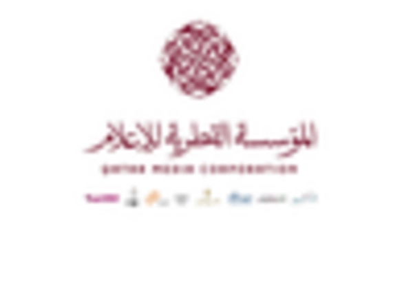 GCC Entertainment Media Market key player