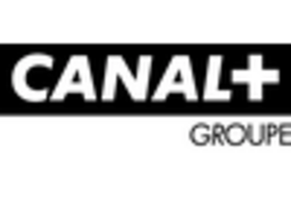 France Entertainment Media Market
 key player