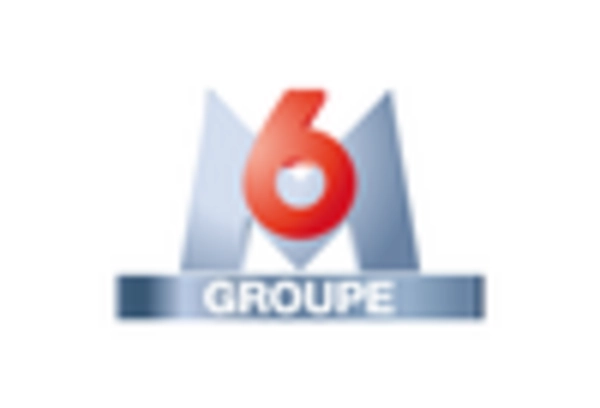 France Entertainment Media Market
 key player