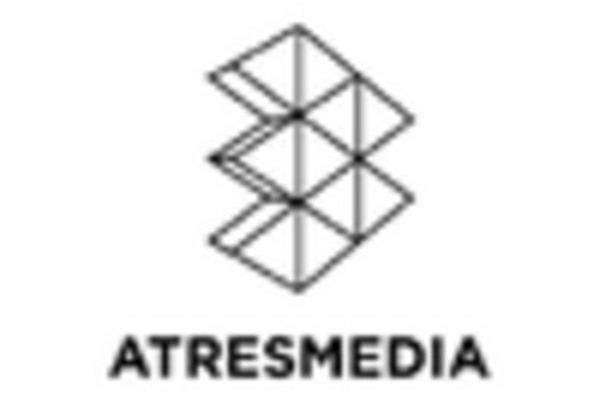 Spain Entertainment Media Market key player