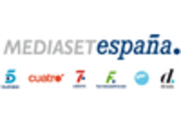 Spain Entertainment Media Market key player