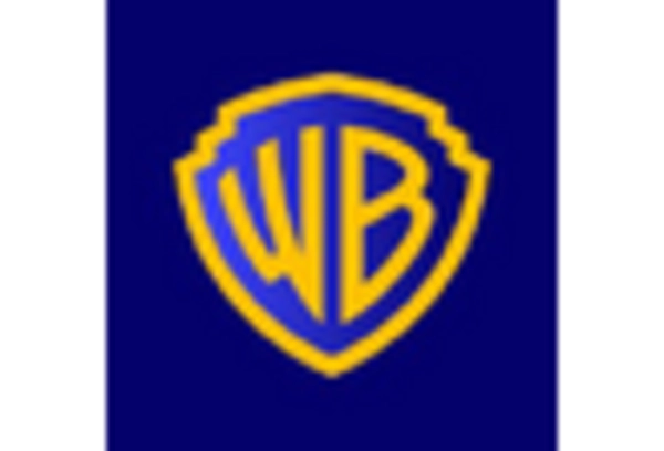 Italy Entertainment Media Market key player