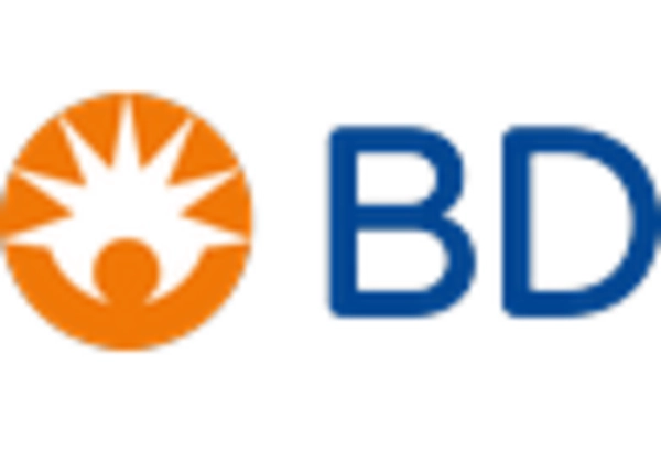 UK Emergency Medical Device Services Market key player