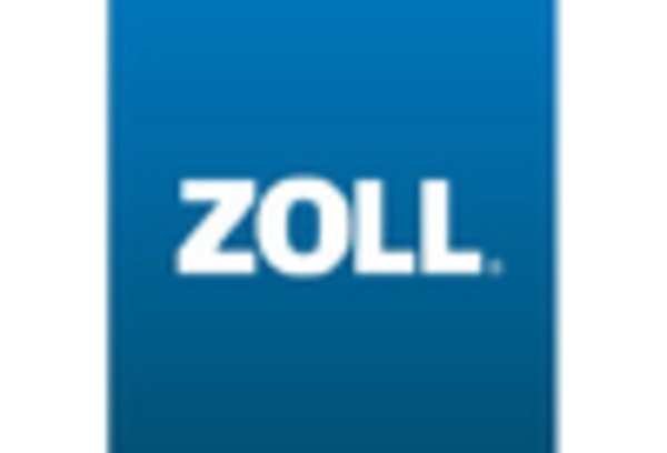 UK Emergency Medical Device Services Market key player