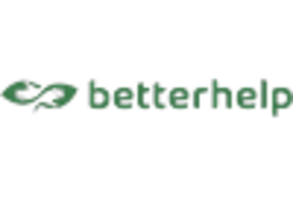 Spain Digital Mental Health Market key player