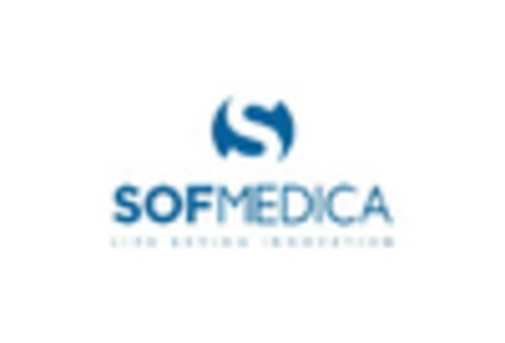 Italy Telehealth Market key player