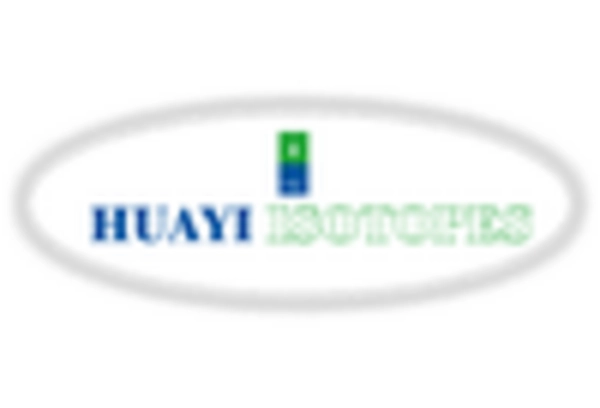 UK Radiopharmaceuticals Market key player