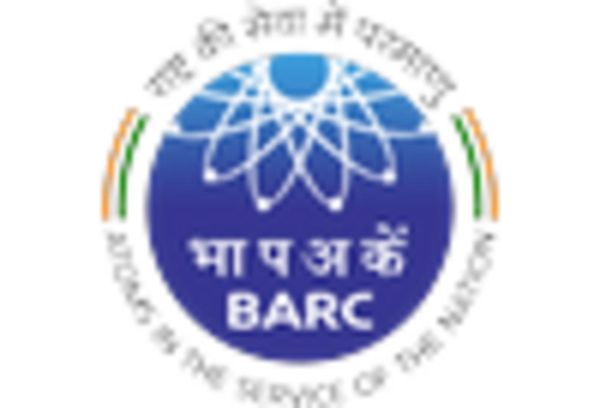 UK Radiopharmaceuticals Market key player