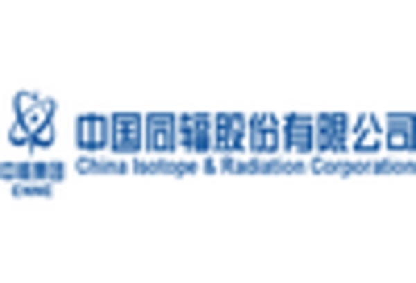 UK Radiopharmaceuticals Market key player