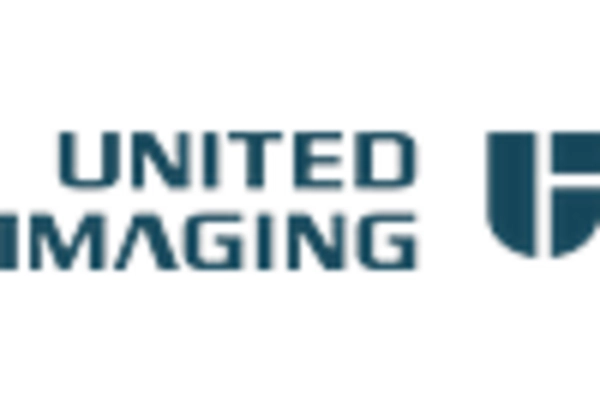 UK Radiopharmaceuticals Market key player