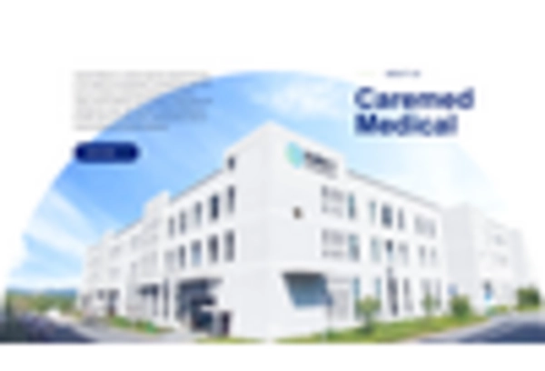 UK Radiopharmaceuticals Market key player