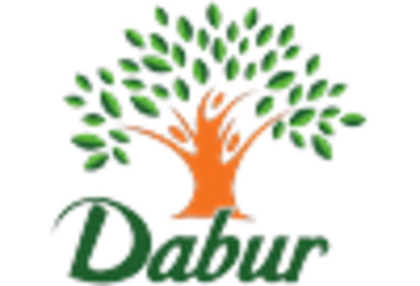 Japan Herbal Medicine Market key player