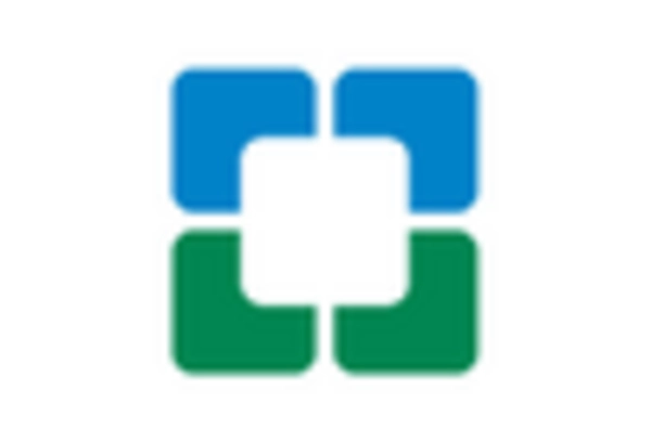 India Medical Second Opinion Market key player