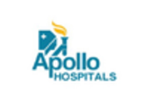 India Medical Second Opinion Market key player