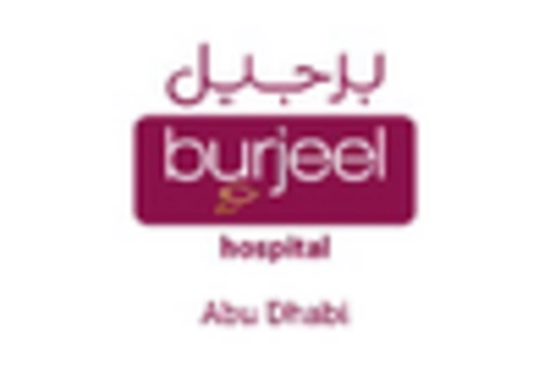 GCC Medical Tourism Market key player