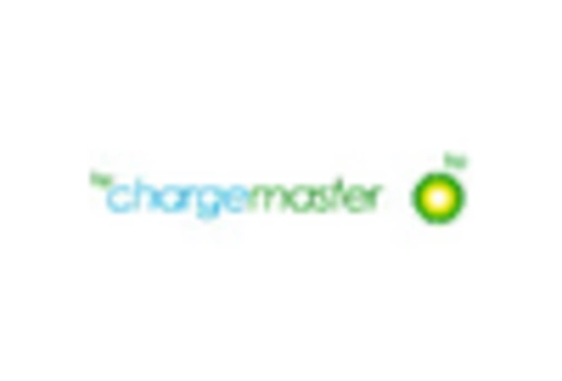 France Electric Vehicle Charging Station Market key player