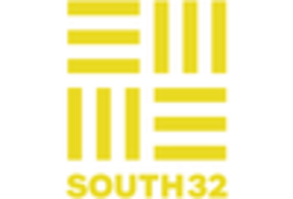 South Korea Ferro Alloys Market key player