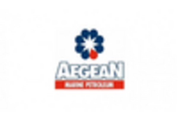 China Bunker Fuel Market key player