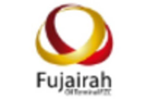 China Bunker Fuel Market key player