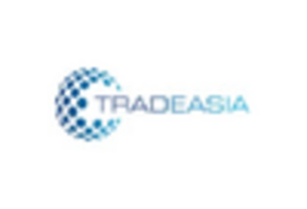 UK Sodium Bicarbonate Market key player