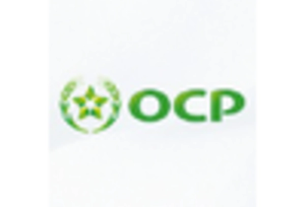 Mexico Dicalcium Phosphate Market key player