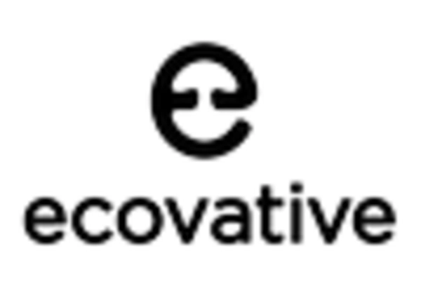 Germany Sustainable Fabrics Market key player