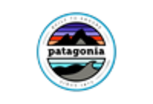 Germany Sustainable Fabrics Market key player