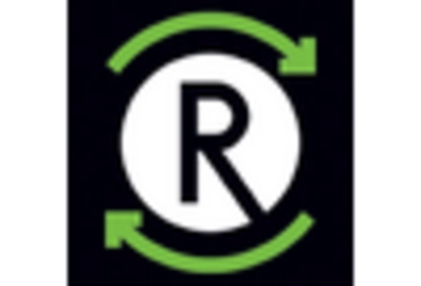 Japan Sustainable Fabrics Market key player